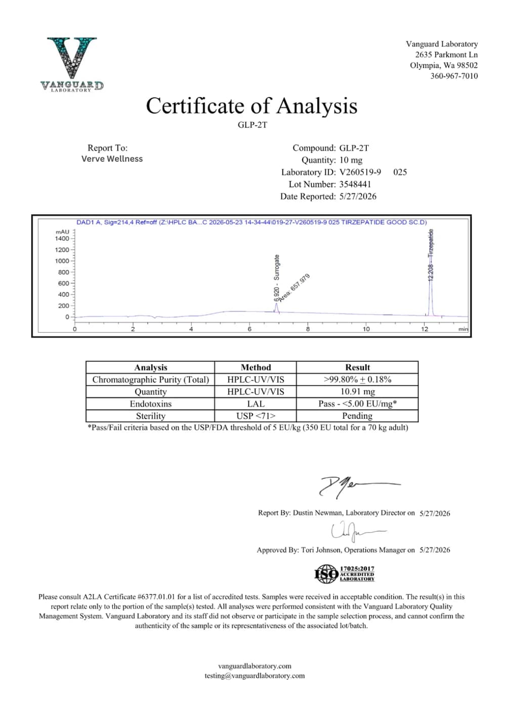 GLP-2T certificate of analysis, batch 3548441